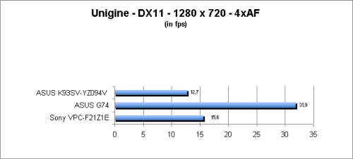 ASUS_G60J_Uni1280_DX10